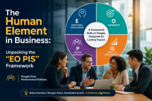 The Human Element in Business: Unpacking the “EO PIS” Framework